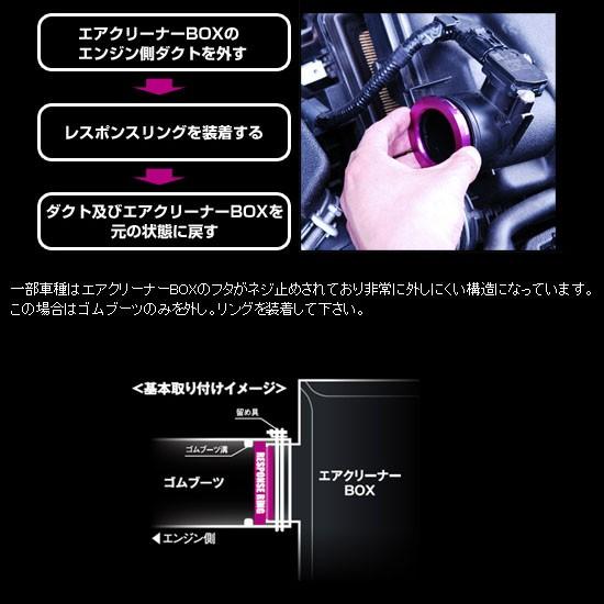 シエクル SIECLE レスポンスリング エアクリーナー側 コペン L880K