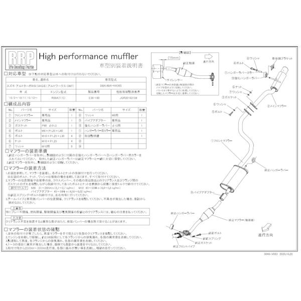 アールズ アルトワークス HA36S 4WD 5MT RRP ハイパフォーマンス アールズ アルトワークス HA36S 4WD 5MT RRP ハイパフォーマンス