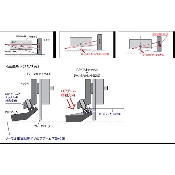 シ*ー様 アルトワークスＨＡ３６　ロールセンター調整用　延長タイロッド　新品未使 アールズ アルトワークス/ターボ RS HA36S RRP ロールセンター