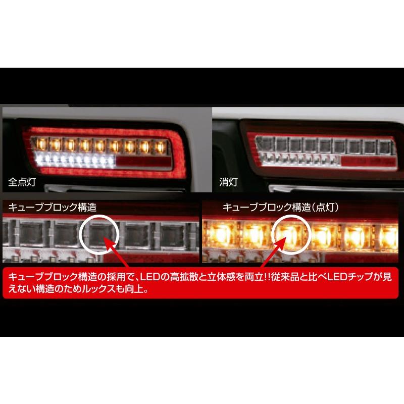 ライツ 流星Ver HA36S アルト・アルトターボRS・アルトワークス オール