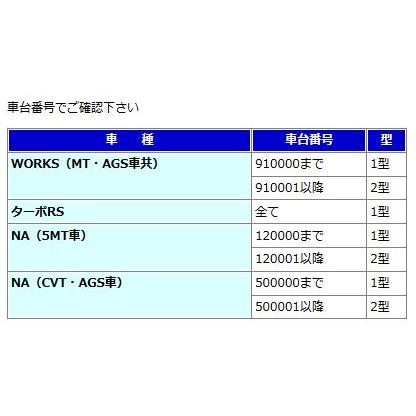 送料無料 アルト HA36S ハイパワーイグニッションコイル ターボ 2型用