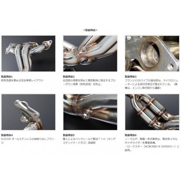 オートエクゼ AutoExe ロードスター NB6C (100001〜299999) MT車