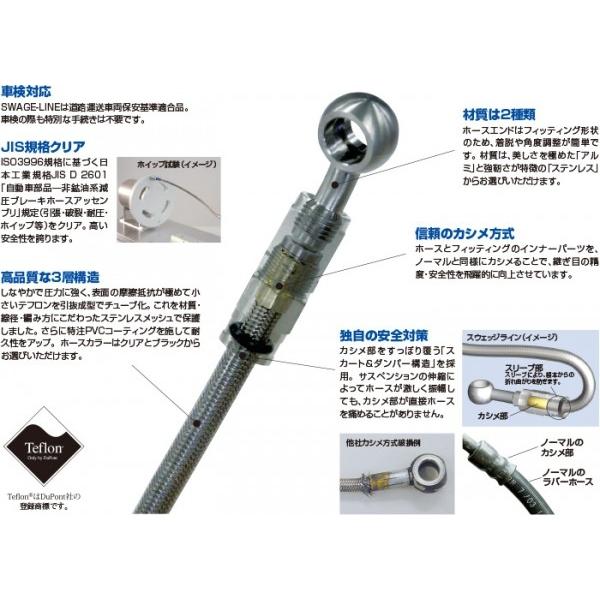 スウェッジライン ブレーキホースキット/クリアホース/スチール製フィッティング仕様 クリアコート K11/HK11 マーチ(Rドラム)ABSナシ