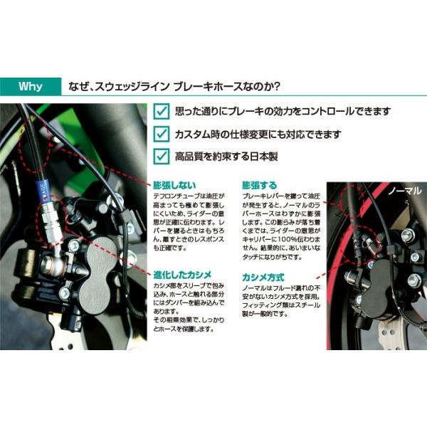 スウェッジライン ブレーキホースキット/クリアホース/スチール製フィッティング仕様 クリアコート K11/HK11 マーチ(Rドラム)ABSナシ_1