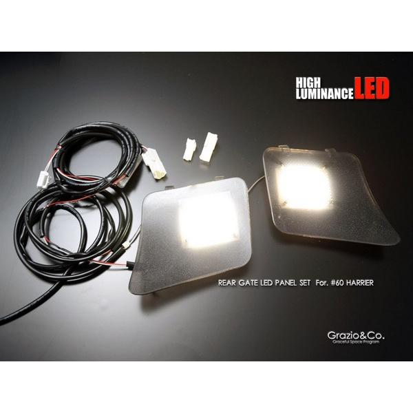 Grazio ハリアー60系LEDパネル