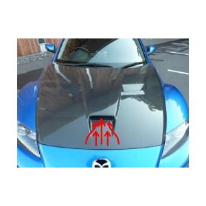 レッグモータースポーツ RX-8 SE3P クラブスポーツエアロボンネット