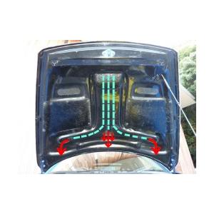 レッグモータースポーツ RX-8 SE3P クラブスポーツエアロボンネット