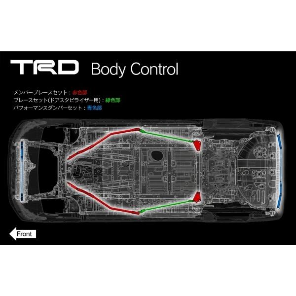 TRD ティーアールディー アルファード 30 後期 メンバーブレースセット