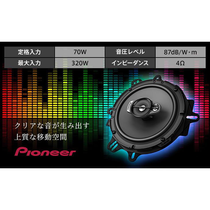 モデリスタ カローラクロス 10系 後期 スピーカーセット 標準