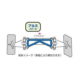 クスコ ラパンSS HE21S フロント ロアアームバーVer.2 : オート
