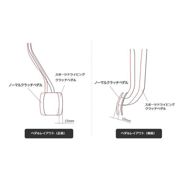モンスタースポーツ アルト ワークス HA36S スポーツドライビング