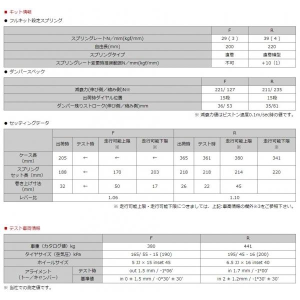 エッチケーエス HKS S660 JW5 車高調 HIPERMAX S_2