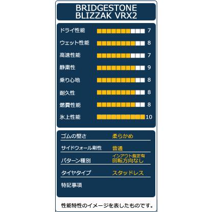 スタッドレスタイヤ BRIDGESTONE BLIZZAK VRX2スタッドレス 165/60R15 2025年製の画像