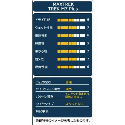 スタッドレスタイヤ MAXTREK TREK M7 Plus スタッドレス 265/55R19 2026年製 |  | 03