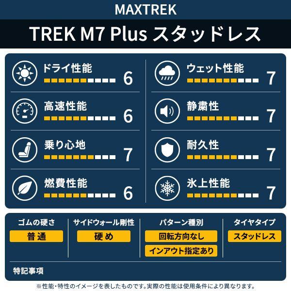 スタッドレスタイヤ MAXTREK TREK M7 Plus スタッドレス 165/55R15 2026年製 |  | 03
