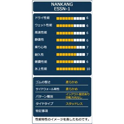 NANKANG（ナンカン） スタッドレスタイヤ ESSN-1 205/60R15 91Q 2025年