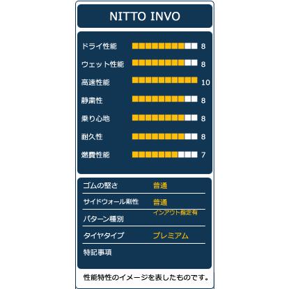 タイヤ サマータイヤ 245/35R20 NITTO INVO | ニットータイヤ | 03