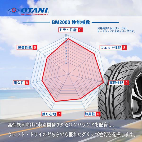 215/45R17 タイヤ サマータイヤ OTANI オータニ BM2000 : on00006 : AUTOWAY Yahoo!ショッピング ...