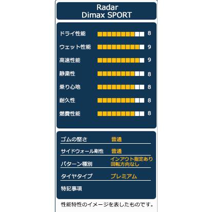 タイヤ サマータイヤ 205/45R17 Radar Dimax SPORT | RADAR | 03