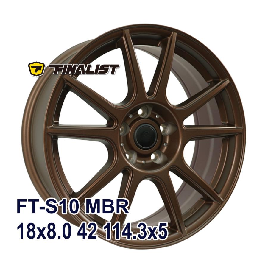 タイヤ サマータイヤホイールセット 225/45R18 595 EVO : AUTOWAY 