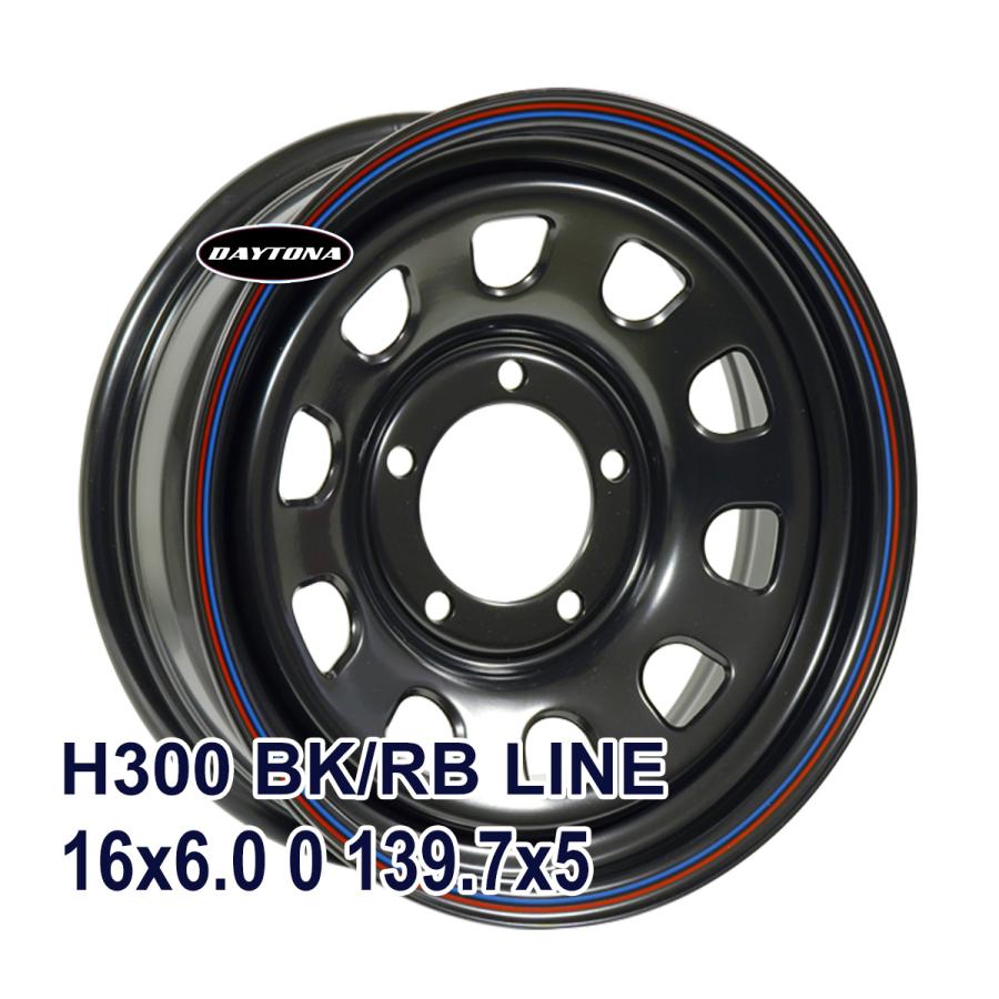 MINERVA（ミネルバ） タイヤ サマータイヤホイールセット 215/65R16