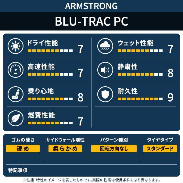ARMSTRONG（アームストロング） 4本セット 215/65R17 タイヤ サマー
