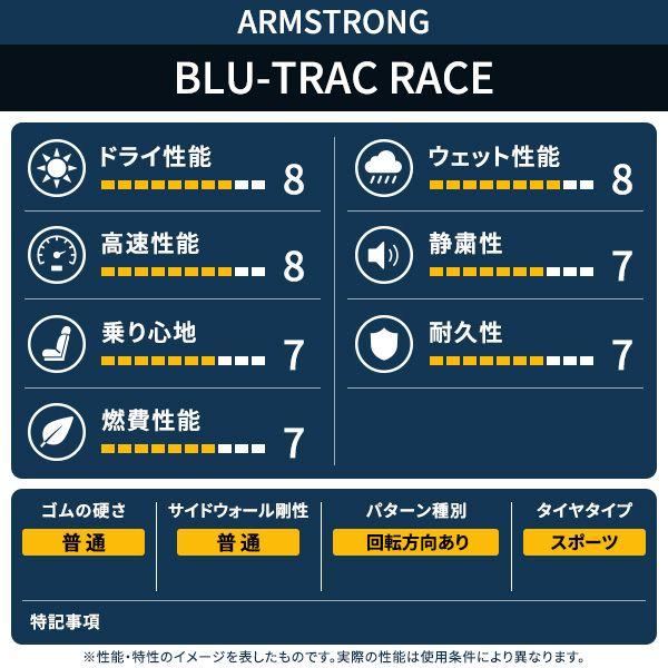 225/50R15 タイヤ サマータイヤ ARMSTRONG アームストロング BLU-TRAC