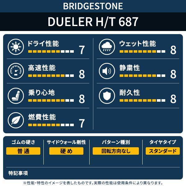 BRIDGESTONE（ブリヂストン） 225/65R17 BRIDGESTONE DUELER H/T 687