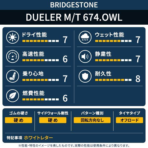 BRIDGESTONE（ブリヂストン） 215/75R15 BRIDGESTONE DUELER M/T 674