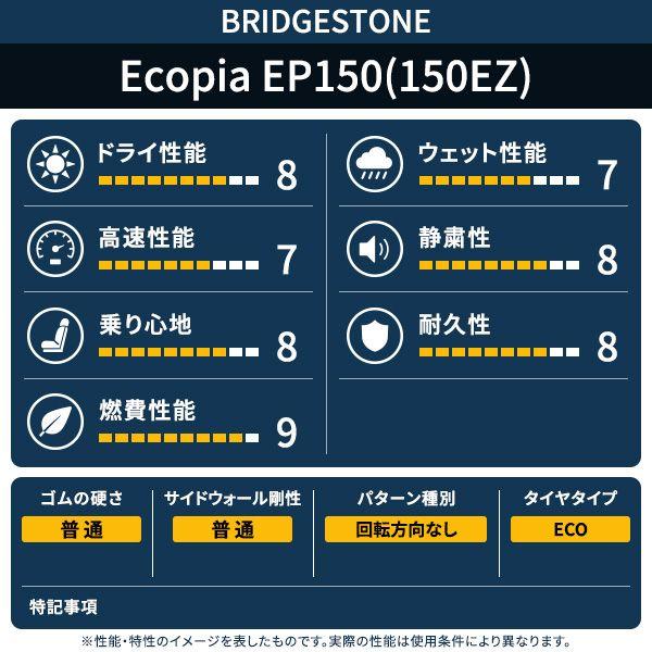 BRIDGESTONE（ブリヂストン） 4本セット 175/65R15 タイヤ サマー