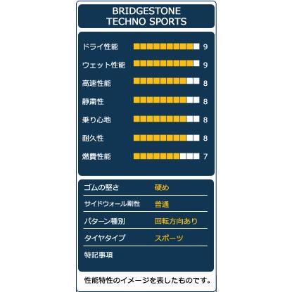225/55R17 BRIDGESTONE TECHNO SPORTS タイヤ サマータイヤ｜autoway｜04