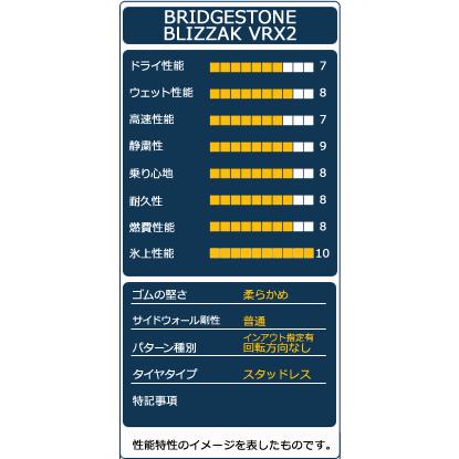 スタッドレスタイヤ 165/60R15 BRIDGESTONE ブリヂストン BLIZZAK VRX2スタッドレス 2025年製の画像