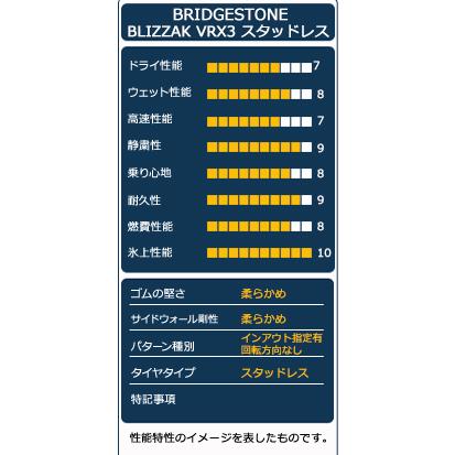スタッドレスタイヤ 155/65R14 BRIDGESTONE ブリヂストン BLIZZAK VRX3 スタッドレス 2025年製 | BRIDGESTONE | 03