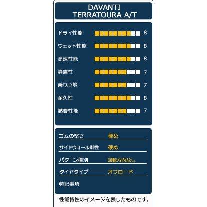DAVANTI（ダヴァンティ） 265/70R16 DAVANTI TERRATOURA A/T タイヤ