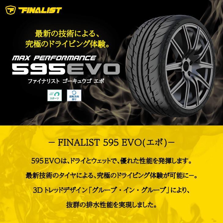 4本セット 165/55R15 タイヤ サマータイヤ FINALIST 595 EVO : ft00001