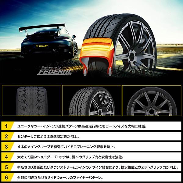 FINALIST 595EVO 225/30/20 4本 FINALIST 595 EVO 225/30R20.Z