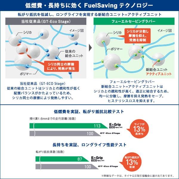 155/65R14 GOODYEAR グッドイヤー EfficientGrip ECO EG01 タイヤ サマータイヤ | グッドイヤー | 07