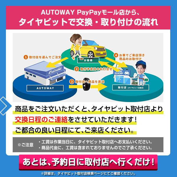 165/55R14 72H サマータイヤ HIFLY HF201|AUTOWAY(オートウェイ)|15