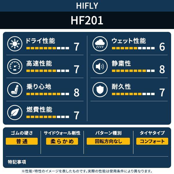 HIFLY（ハイフライ） 195/60R16 HIFLY HF201 タイヤ サマータイヤ