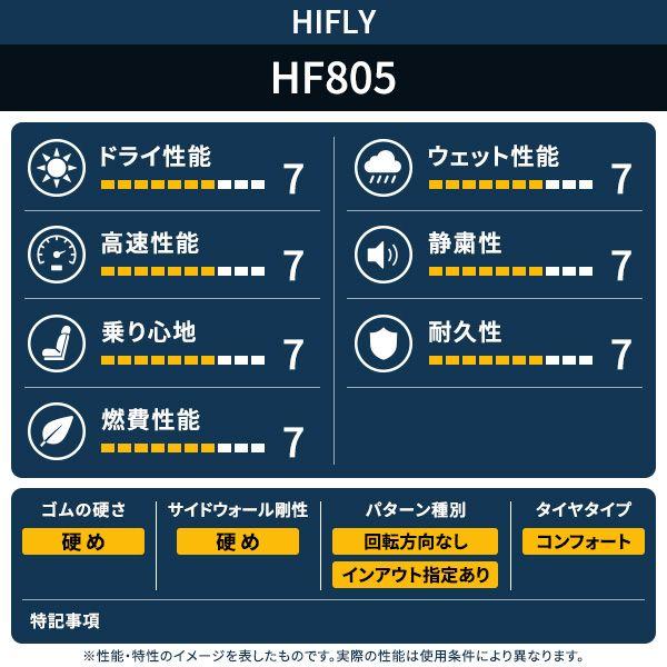 HIFLY（ハイフライ） 215/35R19 HIFLY HF805 タイヤ サマータイヤ