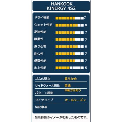 185/65R15 タイヤ サマータイヤ HANKOOK KINERGY 4S2【2021年製】｜autoway｜04