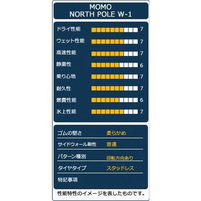 スタッドレスタイヤ 155/70R13 75T MOMO Tires NORTH POLE W-1 2023年製｜autoway｜04