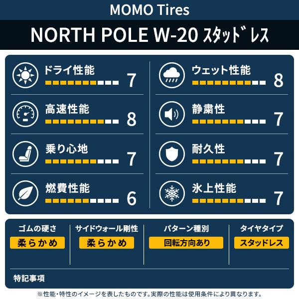 215/45R17 スタッドレスタイヤ MOMO Tires モモ NORTH POLE W-20