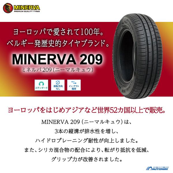 165/55R15 タイヤ サマータイヤ MINERVA 209｜autoway｜03