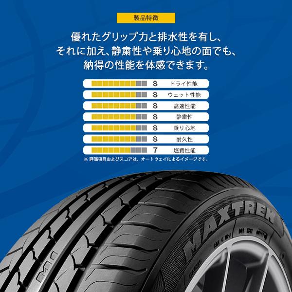 4本セット 215/45R17 タイヤ サマータイヤ MAXTREK MAXIMUS M1｜autoway｜07