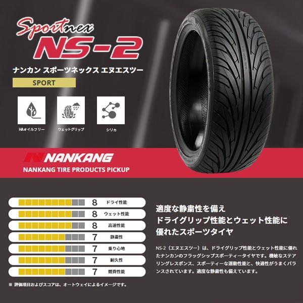 4本セット 165/50R15 タイヤ サマータイヤ NANKANG NS-2｜autoway｜06