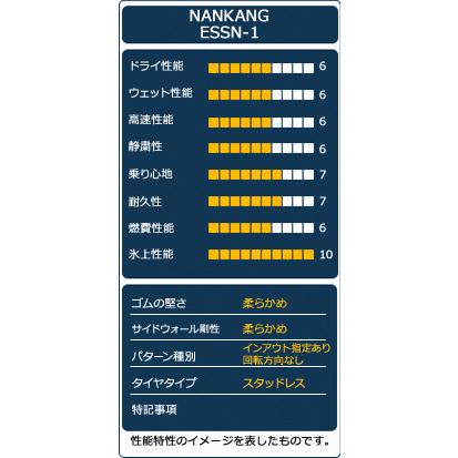 NANKANG（ナンカン） 4本セット スタッドレスタイヤ 155/60R15 NANKANG