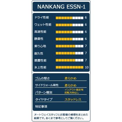 スタッドレスタイヤ NANKANG ナンカン ESSN-1 165/70R13 2025年製 | NANKANG | 04