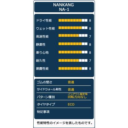 135R15 NANKANG ナンカン NA-1 タイヤ サマータイヤの画像