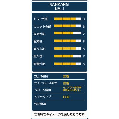 165/45R15 タイヤ サマータイヤ NANKANG NA-1｜autoway｜04